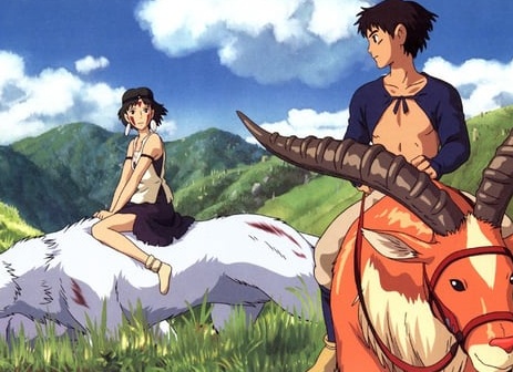 Топ-5 мягких кроватей для маленьких принцесс