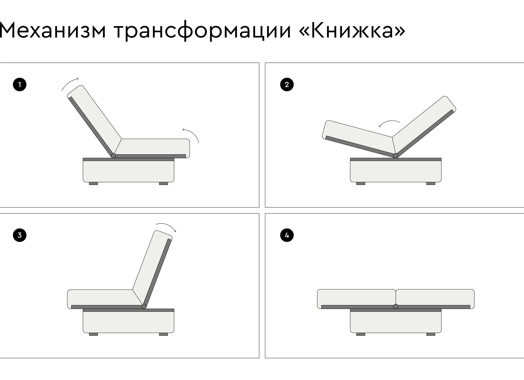 Виды трансформации диванов: от «Книжки» до «Аккордеона»