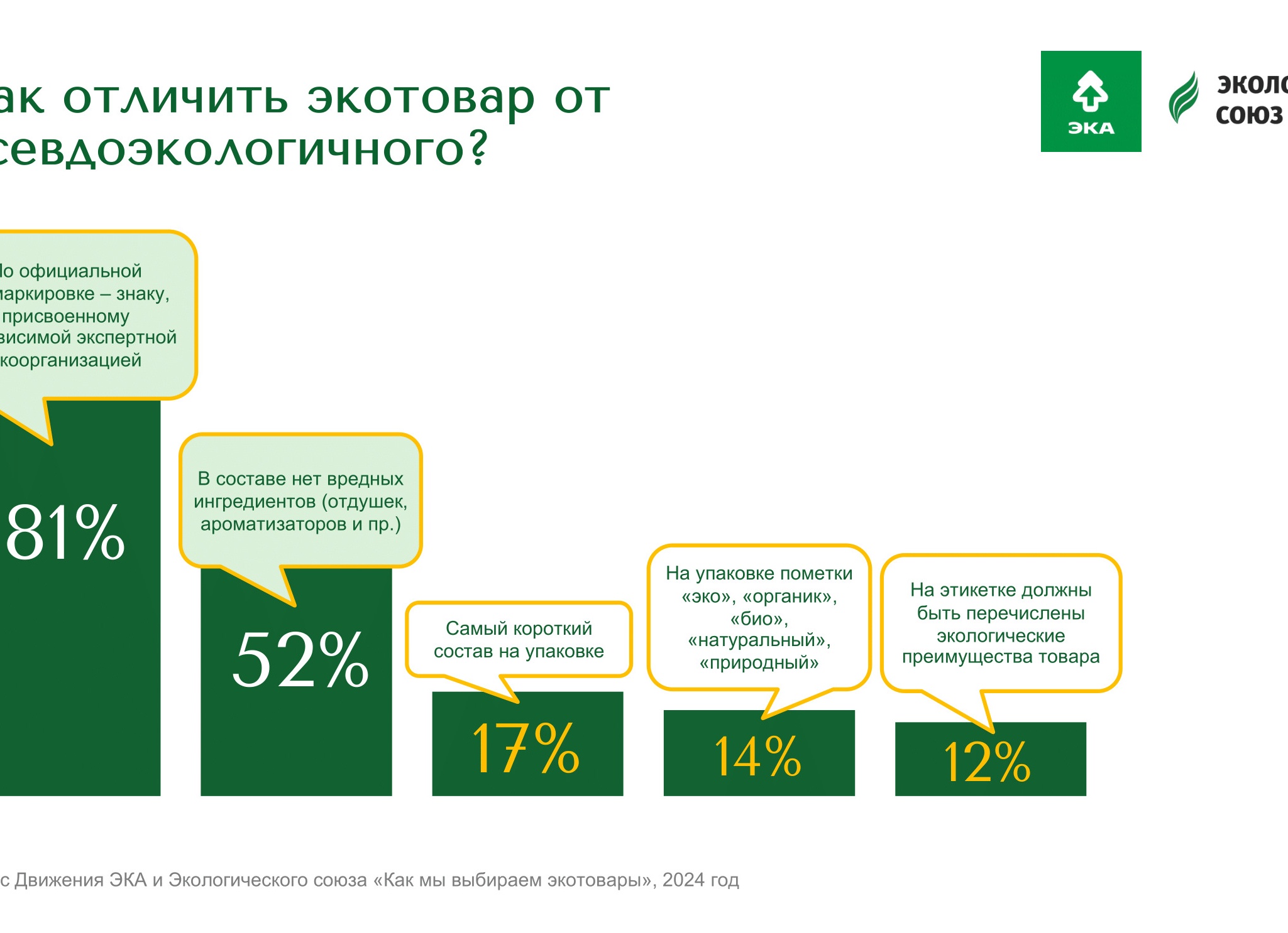 Почему мы готовы переплачивать за натуральные материалы?
